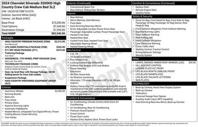 2024 Chevrolet Silverado 3500 HD High Country