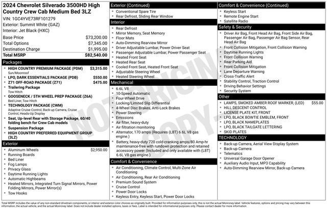 2024 Chevrolet Silverado 3500 HD High Country
