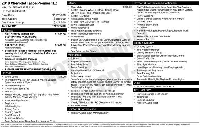 2018 Chevrolet Tahoe Premier