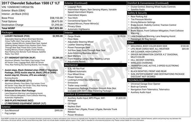 2017 Chevrolet Suburban LT