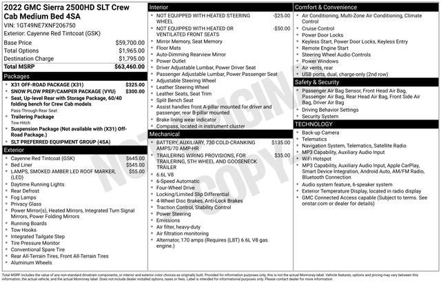 2022 GMC Sierra 2500 HD SLT