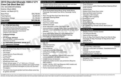 2015 Chevrolet Silverado 1500 LT