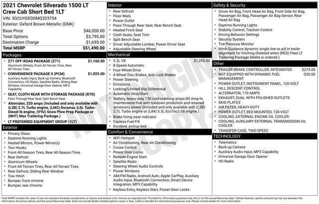 2021 Chevrolet Silverado 1500 LT