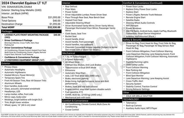 2024 Chevrolet Equinox LT