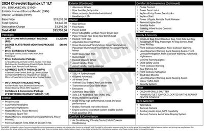 2024 Chevrolet Equinox LT