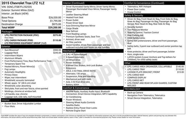 2015 Chevrolet Trax LTZ