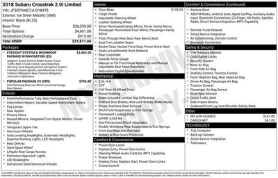 2018 Subaru Crosstrek 2.0i Limited