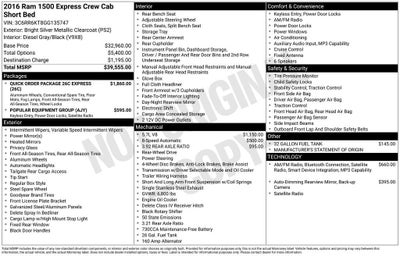 2016 RAM 1500 Express