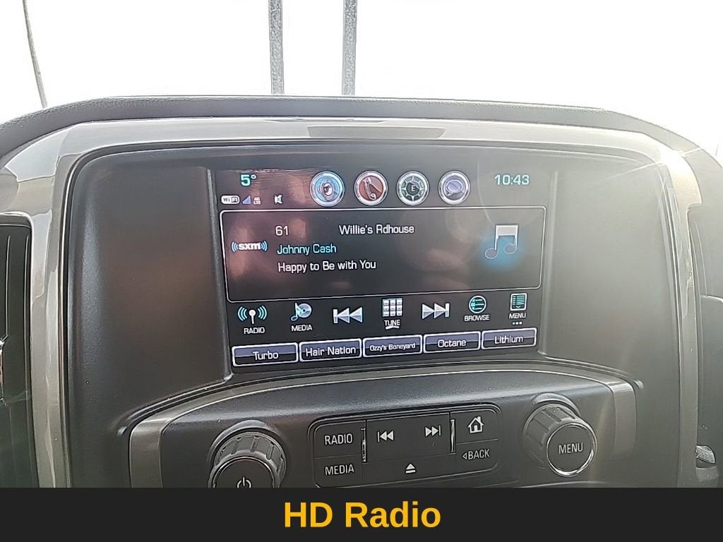 2018 Chevrolet Silverado 1500 High Country