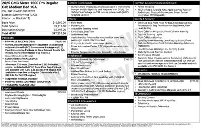 2025 GMC Sierra 1500 Pro