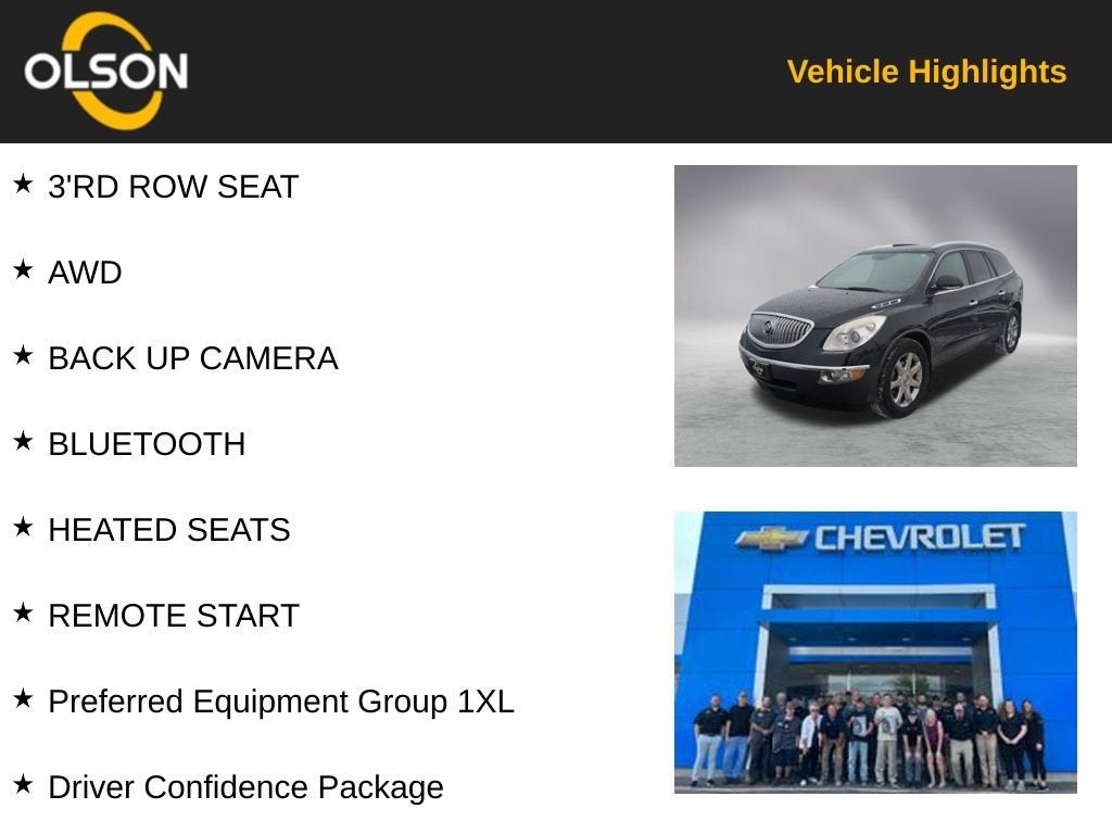 2008 Buick Enclave CXL