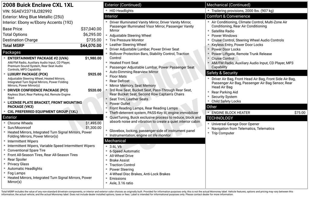2008 Buick Enclave CXL