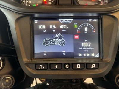 2021 Indian Challenger Base