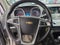 2014 Chevrolet Equinox FWD 1LT