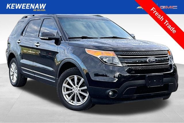 2015 Ford Explorer Limited