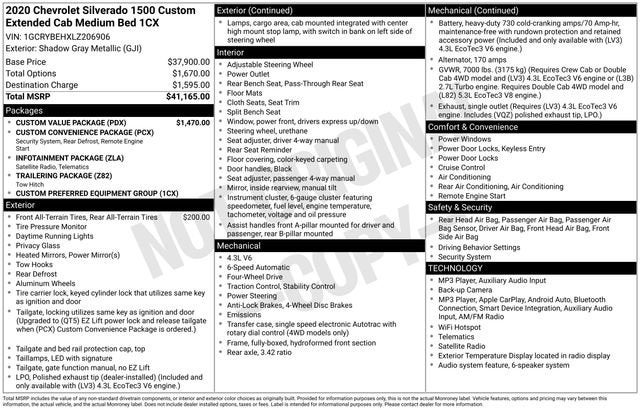 2020 Chevrolet Silverado 1500 Custom