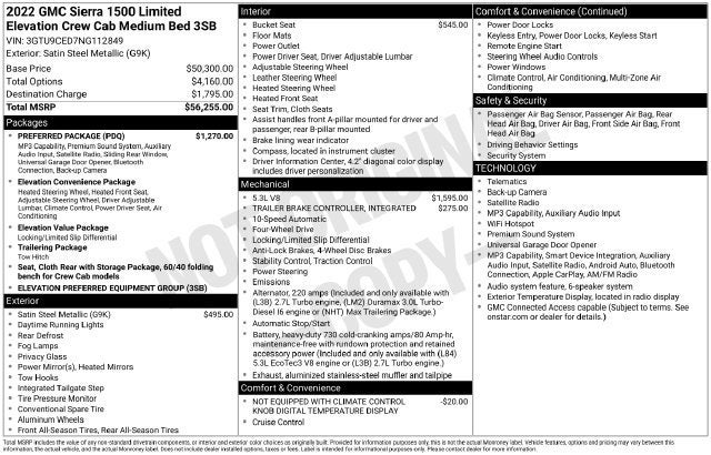 2022 GMC Sierra 1500 Limited Elevation